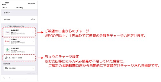 初めて「にゃんPay」をご利用される方はこちらをご確認ください